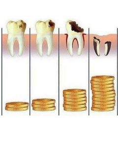 Costo dentista